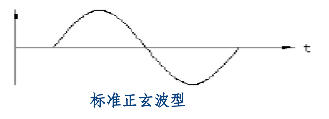 FFU控制系统——交流FFU、直流FFU（ffu交流和直流对比）